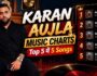 Karan Aujla के Songs का जलवा, Apple Music India Charts में छाए कई Tracks