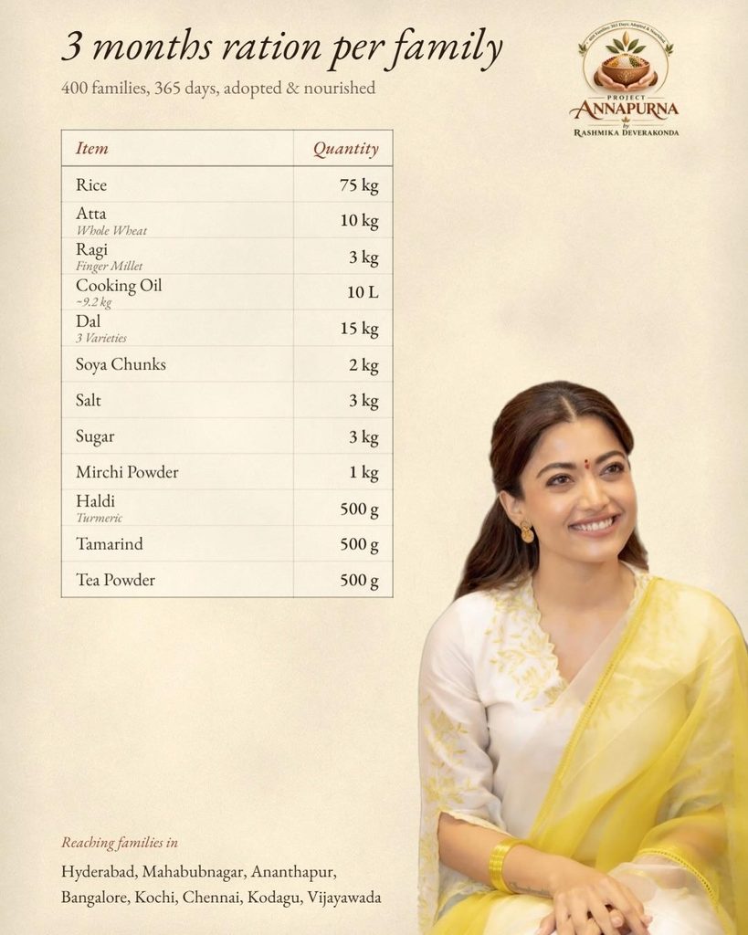Rashmika Mandanna ने शुरू किया Project Annapurna, 400 Families को 3 महीने तक मिलेगा Grocery Support 2 Rashmika Mandanna launches Project Annapurna Ration List