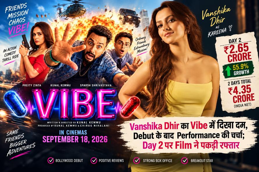 Vanshika Dhir का Vibe में दिखा दम, Debut के बाद Performance की चर्चा; Day 2 पर Film ने पकड़ी रफ्तार 1 Vanshika Dhir - Vibe - Review and Box Office